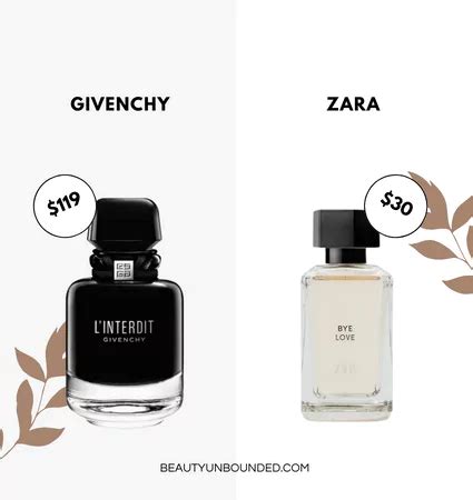 l'interdit givenchy zara dupe|givenchy l'interdit.